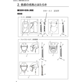 BH-A2 送気管 重松製作所