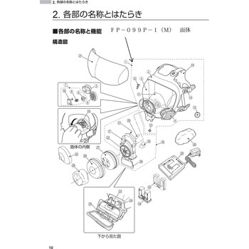 FP-099P-1(M) 面体 重松製作所