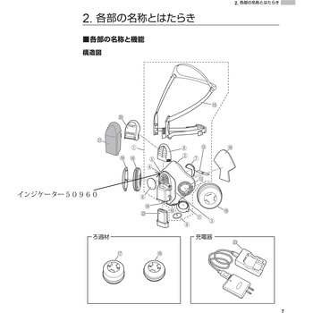 インジケーター50960 ☆ 重松製作所