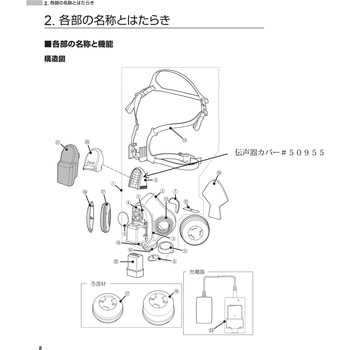 伝声器カバー#50955 重松製作所
