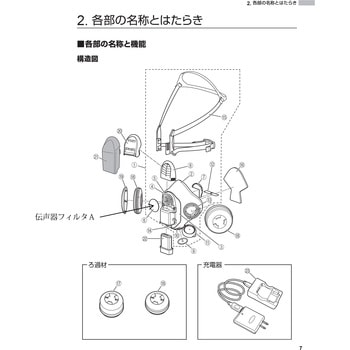 伝声器フィルタA/5個 重松製作所