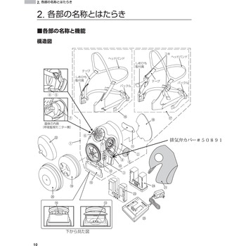排気弁カバー#50891 ☆ 重松製作所