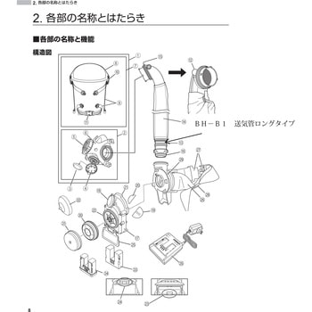 BH-B2 送気管(ロングタイプ) 重松製作所