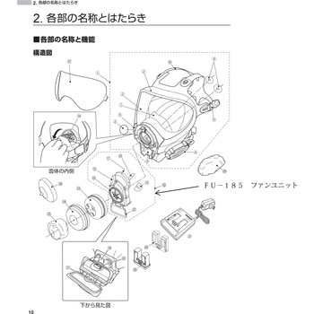 FU-185 ファンユニット 重松製作所