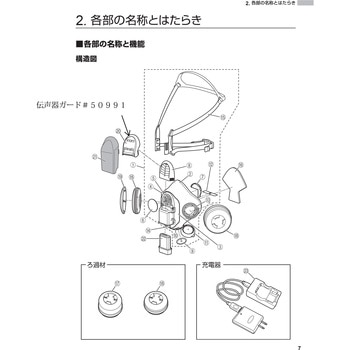 伝声器ガード#50991 重松製作所