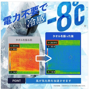 注文コード:81903590 抗菌・防臭機能付 クールタオルポンチョ 収納ポーチ付 - 武田コーポレーション