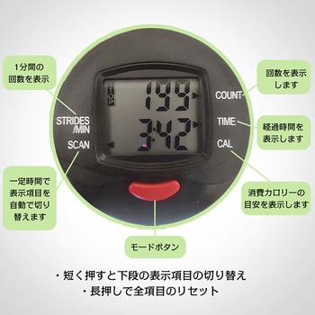 注文コード:81904125 ステッパー 自宅エクササイズ ブラック - 万方商事