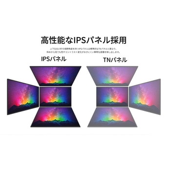 注文コード:81936675 23.8型/2560×1440/HDMI×1、DP×1、USB-C×1/ホワイト/スピーカー有/2年保証 - JAPANNEXT