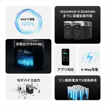 注文コード:81966416 ポータブル電源 DELTA2 デルタ2 1024Wh - EcoFlow(エコフロー)