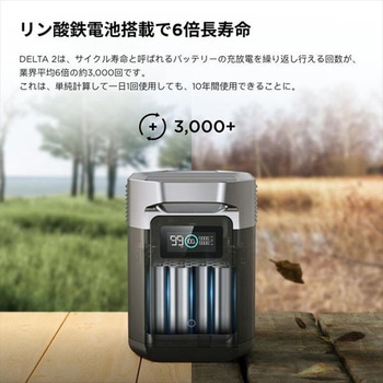 注文コード:81966416 ポータブル電源 DELTA2 デルタ2 1024Wh - EcoFlow(エコフロー)