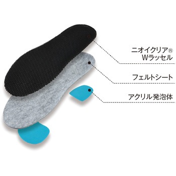 注文コード:81967579 ニオイクリア カップインソール 「超」衝撃吸収タイプ - コーコス信岡