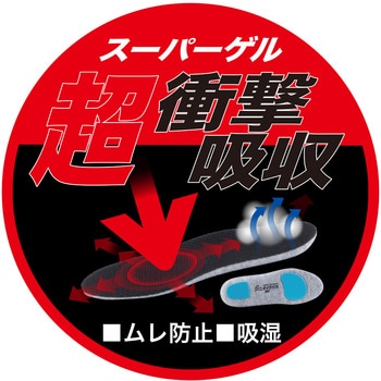 注文コード:81967579 ニオイクリア カップインソール 「超」衝撃吸収タイプ - コーコス信岡