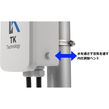 注文コード:82012221 IP68内圧調整ベント付ボックス 低価格タイプ WGVCシリーズ - タカチ電機工業