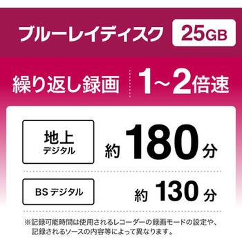 注文コード:81968577 録画用BD-RE25GB 20枚パックJ/C - ミライセル
