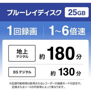 注文コード:81968647 録画用BD-R25GB 20枚パックJ/C - ミライセル