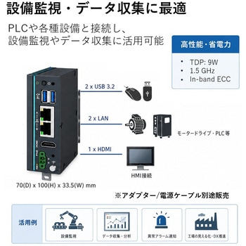 注文コード:81974098 制御盤設置向け ファンレスIPC(UNO-127シリーズ)Windows 11 IoT LTSC搭載 - Advantech(アドバンテック)