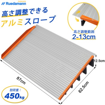注文コード:81996821 段差スロープ 高さ組み替え可能 アルミ製 高さ12.5cm - Ruedamann