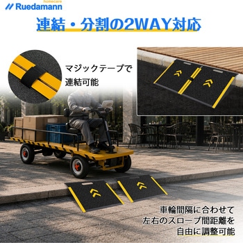 注文コード:81996927 段差スロープ アルミ製 モジュール式 10cm以下段差対応 - Ruedamann