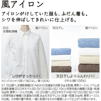 注文コード:82014208 ドラム式洗濯乾燥機 洗濯容量11kg 乾燥容量6kg ビッグドラム - 日立