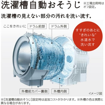 注文コード:82014208 ドラム式洗濯乾燥機 洗濯容量11kg 乾燥容量6kg ビッグドラム - 日立