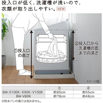 注文コード:82014217 全自動洗濯機 10kg ビートウォッシュ - 日立