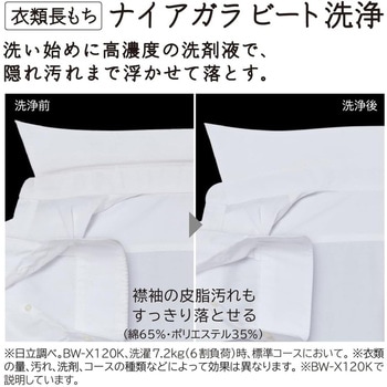 注文コード:82014226 全自動洗濯機 8kg ビートウォッシュ - 日立