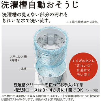 注文コード:82014226 全自動洗濯機 8kg ビートウォッシュ - 日立