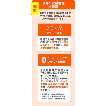 注文コード:82031516 アセミル 発汗目安表示W2B2 - SARAYA(サラヤ)