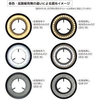 注文コード:82032390 二色温度LEDリング照明装置 - アームスシステム