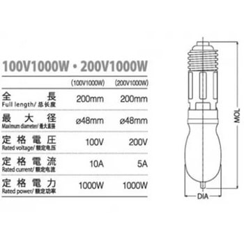 注文コード:82036258,82036285 冨士製 ハロゲンランプ 100V/200V 1KW - 冨士電球工業
