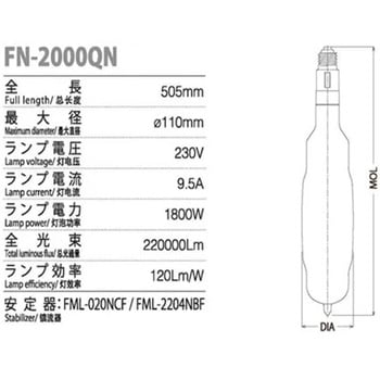 注文コード:82036310 冨士製 メタルハライド船上灯 ナイスランプ - 冨士電球工業