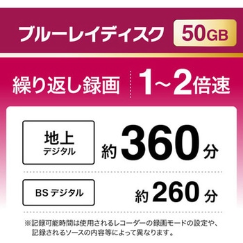 注文コード:82036346 録画用BD-REDL50GB 10枚+1枚 J/C - ミライセル