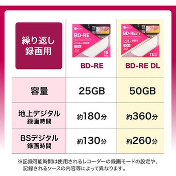 注文コード:82036346 録画用BD-REDL50GB 10枚+1枚 J/C - ミライセル