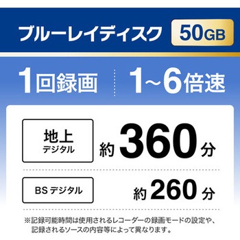 注文コード:82036355 録画用BD-RDL50GB 10枚+1枚 J/C - ミライセル
