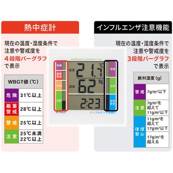 注文コード:82036380 デジタル温湿度計 熱中症・インフルエンザ注意 ブザー付 - オーム電機