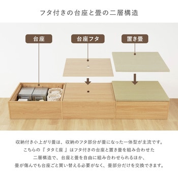 注文コード:82037929,82037956,82037990,82038060,82038078,82038087,82038139,82038148,82038157 【台座+畳セット】収納付き 小上がり畳 正方形 - 萩原