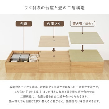注文コード:82037947,82037965,82038051 【台座のみ】収納付き 小上がり畳 長方形 - 萩原