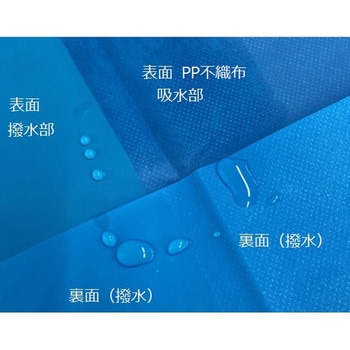 注文コード:82038279 ディスポリバーシブル撥水吸水シート 未滅菌 1400×1500 1枚入 - ナビス(アズワン)