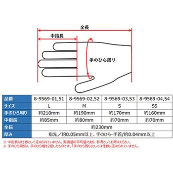 注文コード:82040047 プロシェアプラスチック手袋 薄手タイプ パウダーフリー - ナビス(アズワン)