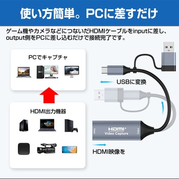 注文コード:82052035 HDMIキャプチャーボード USB変換アダプター 2in1 Type-A/Type-C 対応 HDMI映像入力用 - メディアカバーマーケット