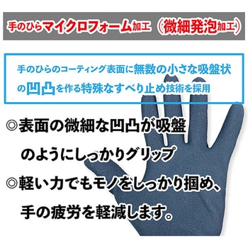 注文コード:82054659,82054668,82054677,82054686 防虫発泡ゴム背抜き手袋 - ジェイワークスプランニング