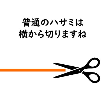 注文コード:82070549 イエローシェア オービット YT20YSO01 - YELLOTOOLS
