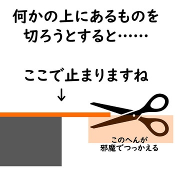 注文コード:82070549 イエローシェア オービット YT20YSO01 - YELLOTOOLS