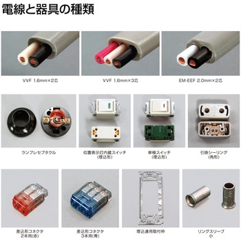 注文コード:82071626 第二種電工試験練習用 部材セット No.1 - ホーザン