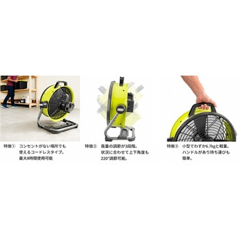 注文コード:82071915 コードレス工場扇 - ETG
