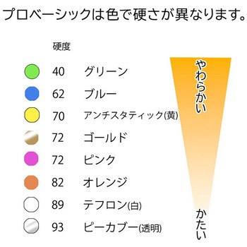注文コード:82260407 スキージー プロベーシック ピーカブー YT13PBP02 - YELLOTOOLS