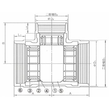 注文コード:82264905,82265395,82268466,82270801,82271257,82273260 径違いチーズ 管端防食管継手 埋設用 - 日本継手(旧:JFE継手)