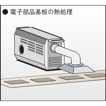 注文コード:82284907 熱風発生機(HAP2000シリーズ) - 八光電機