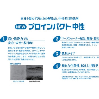 注文コード:82289168 NEWプロインパクト中性 スプレー - リンレイ