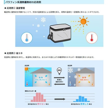 注文コード:82293481 潜熱蓄熱材(PCM)エコジュール20℃ - ENEOSサンエナジー